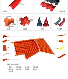 仿古瓦生产与研发 方兴建材报价与产品优势解析